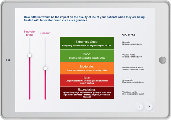 Interactive tool to alter price perception 1-1